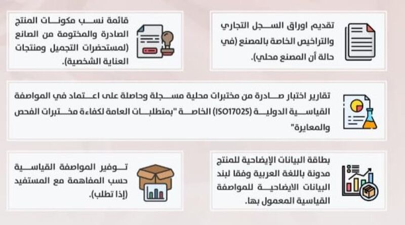 للمصنعين والمستوردين وأصحاب مختبرات مستحضرات التجميل: هذا الإعلان يهمكم