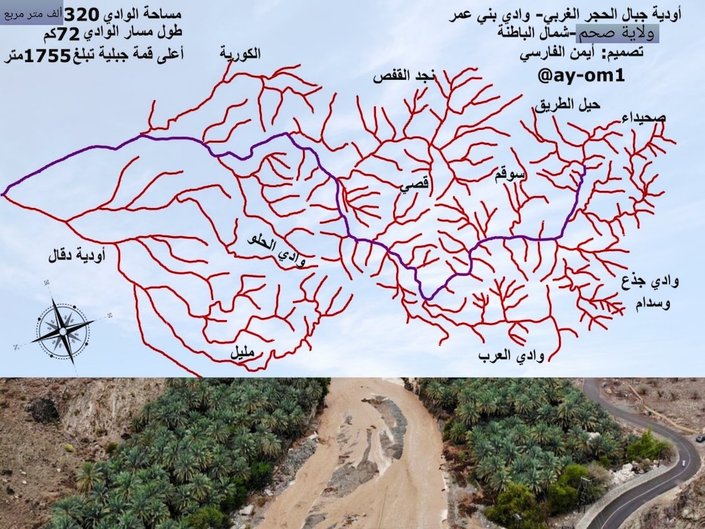 “شاهين” في مجهر الدراسة: كيف أثّر على الأودية في السويق الخابورة وصحم؟