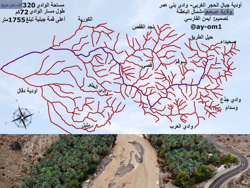 “شاهين” في مجهر الدراسة: كيف أثّر على الأودية في السويق الخابورة وصحم؟