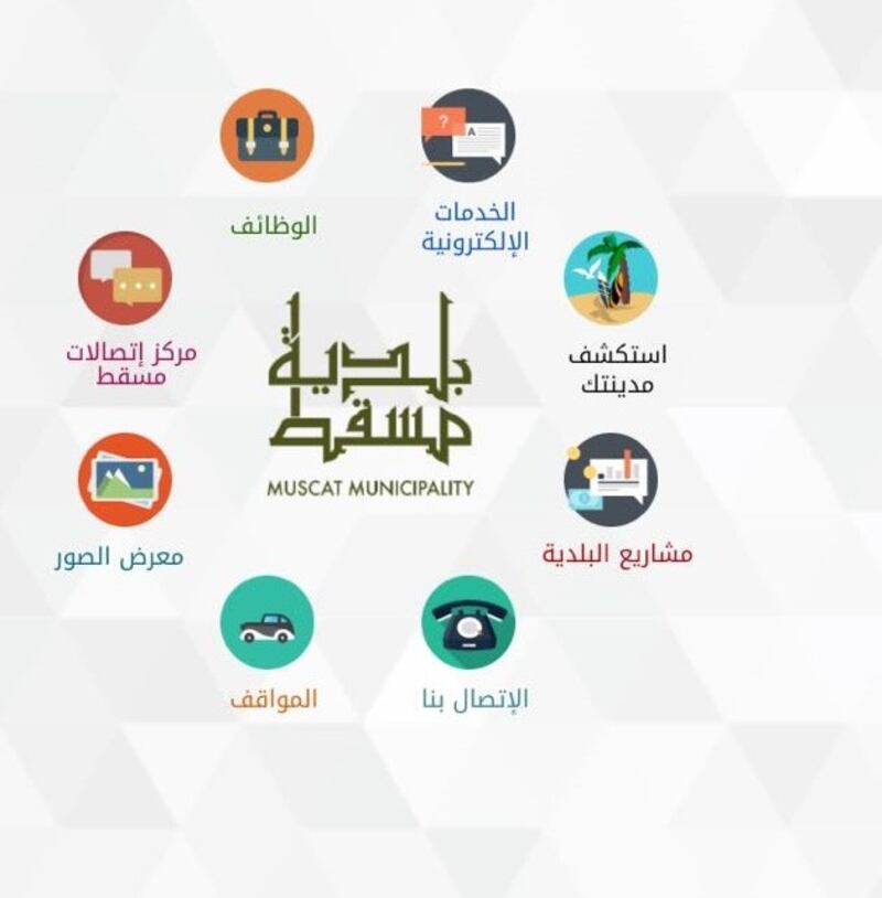 بلدية مسقط تقول للمستفيد من خدماتها: “لا تتعنى” واستخدم بلديتي