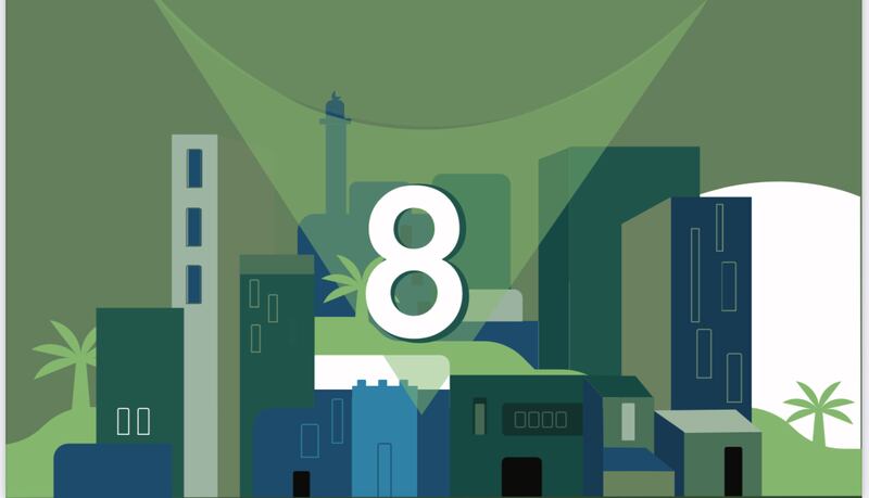 الإعلان عن الدفعة الثامنة لمستحقي الأراضي السكنية