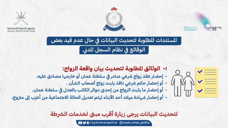 ما الوثائق المطلوبة لتحديث البيانات للاستفادة من تسهيلات الحماية الاجتماعية؟