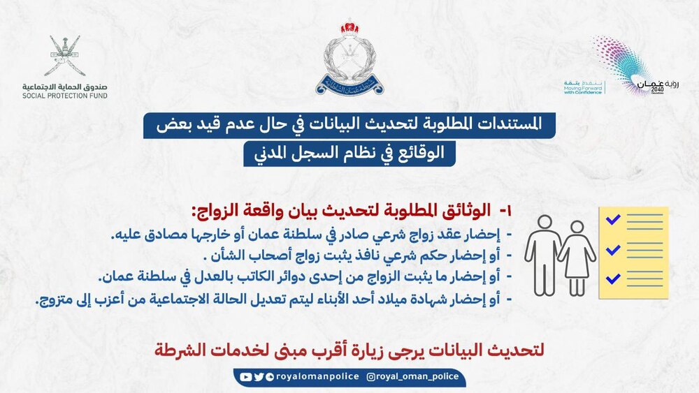 ما الوثائق المطلوبة لتحديث البيانات للاستفادة من تسهيلات الحماية الاجتماعية؟
