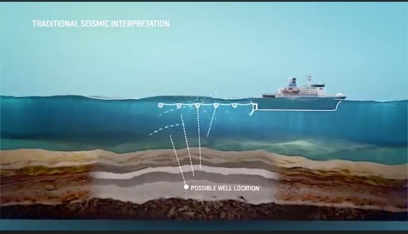 أنتج أكثر من مليون برميل: تطوير حقل نفط بحري عماني