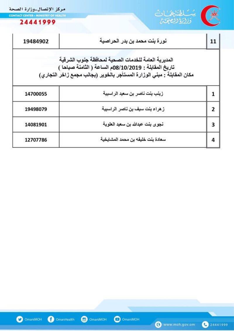 الصحة تنشر أسماء مواطنين تقدموا لشغل إحدى الوظائف