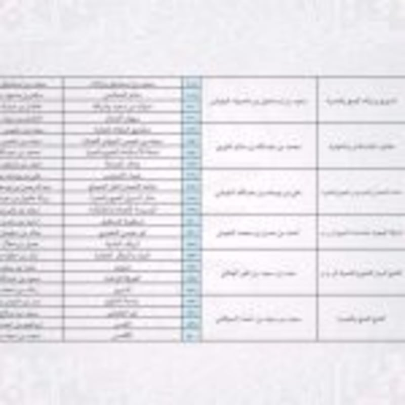 الأوقاف تعلن شركات الحج المعتمدة.. تعرّف عليها