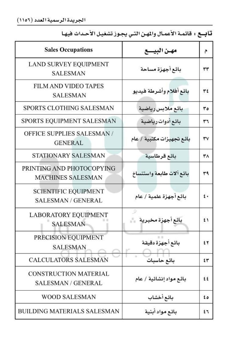 القوى العاملة تنشر قائمة الأعمال التي يجوز تشغيل الأحداث فيها