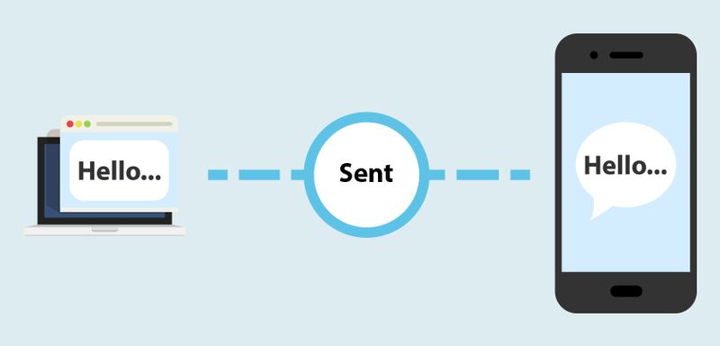 هل تختفي شركات الاتصالات مُستقبلًا؟