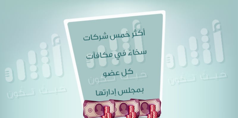 الأولى أعطت 35 ألف ريال للعضو.. ما الشركات الخمس الأكثر سخاءً في مكافآت أعضاء مجالس إدارتها؟