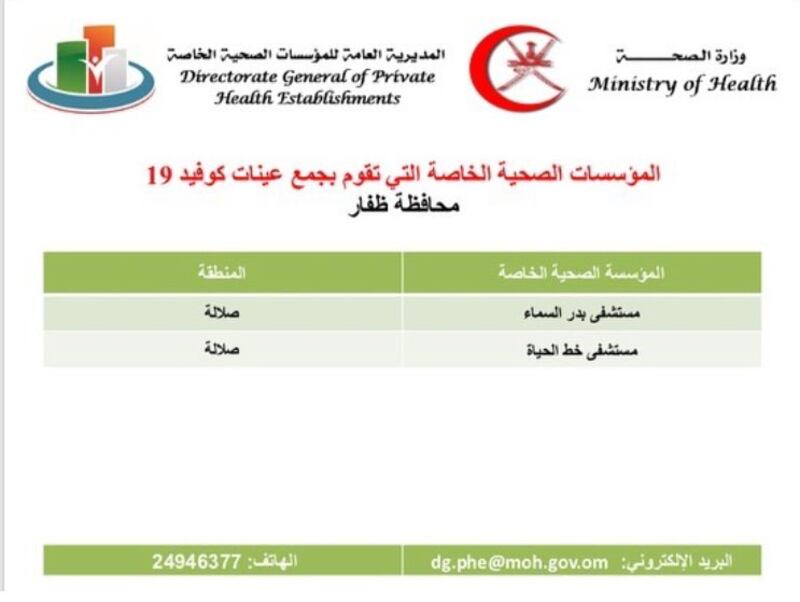 الإعلان عن أسعار 3 فحوصات لكورونا وأماكن وجودها