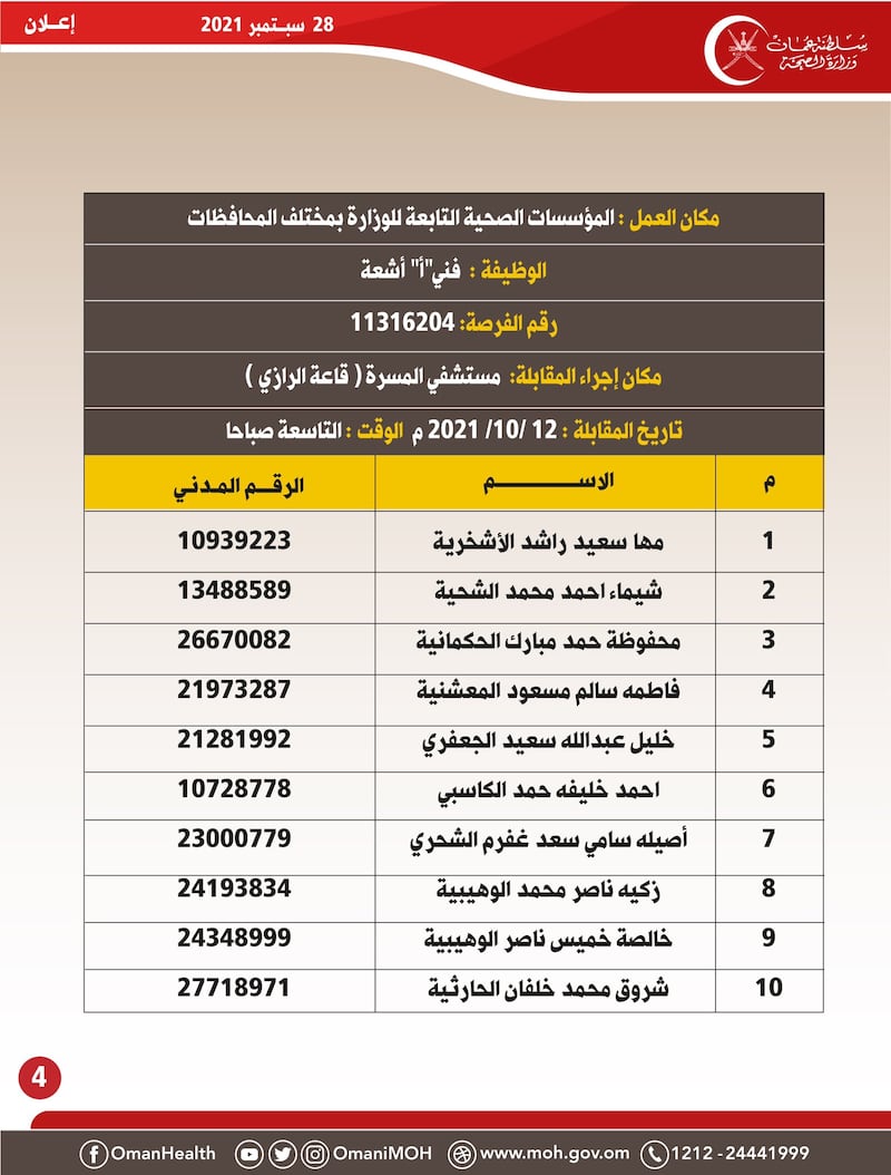 هل تقدمت لوظيفة في وزارة الصحة؟ نشر أسماء أكثر من 100 شخص مطلوبين لمقابلات