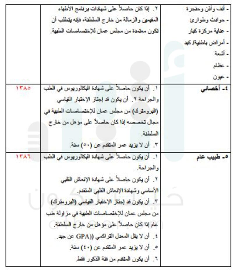 تعرّف على تفاصيل إعلان تجنيد الأطباء في الجيش السلطاني العُماني