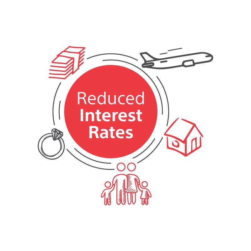 حتى 30 سبتمبر: بنك مسقط يقدم عرضا خاصا على التمويل السكني والشخصي لموظفي المؤسسات الحكومية وشبه الحكومية