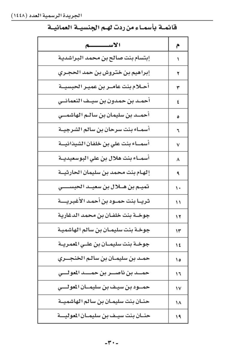 أسماء أكثر من 100 شخص ردت إليهم الجنسية بمرسوم سلطاني