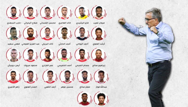 برانكو يكشف قائمة منتخبنا الوطني
