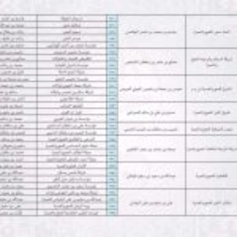 الأوقاف تعلن شركات الحج المعتمدة.. تعرّف عليها