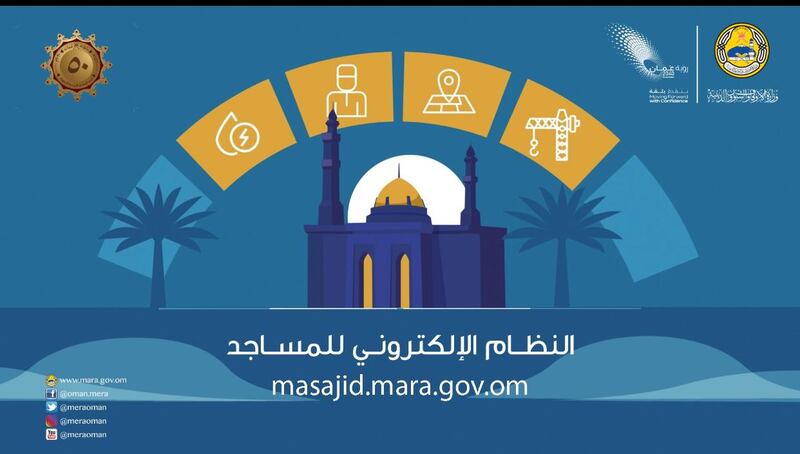 نظام إلكتروني للمساجد، وإيقاف الطلبات المتعلقة بها حتى بدء تشغيله