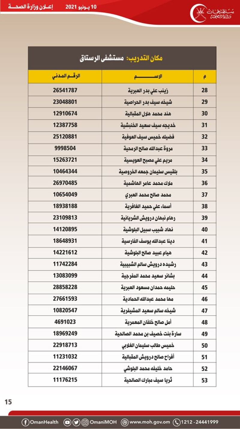 الصحة تصدر إعلانًا لمواطنين تقدموا لشغل وظيفة تمريضية