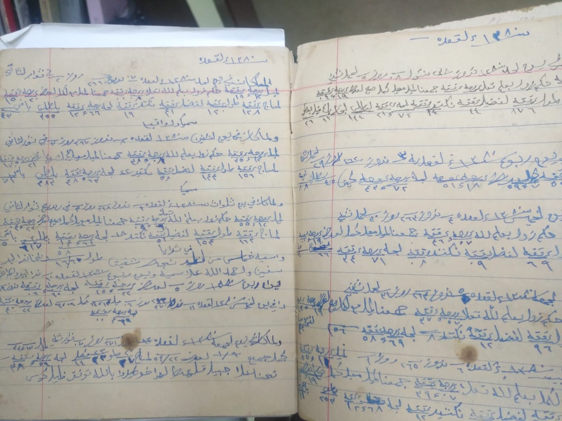 “الروزنامة البحرية” استخدمها ربابنة السفن العُمانيون في رحلاتهم وسفرهم، فماذا تعرف عنها؟