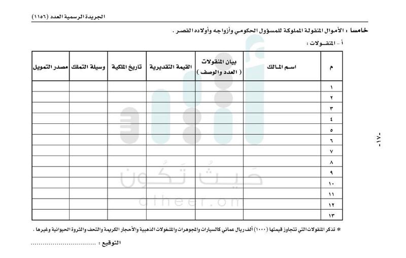 بالإضافة والحذف.. تعديلات في نموذج إقرار الذمة المالية للمسؤول الحكومي
