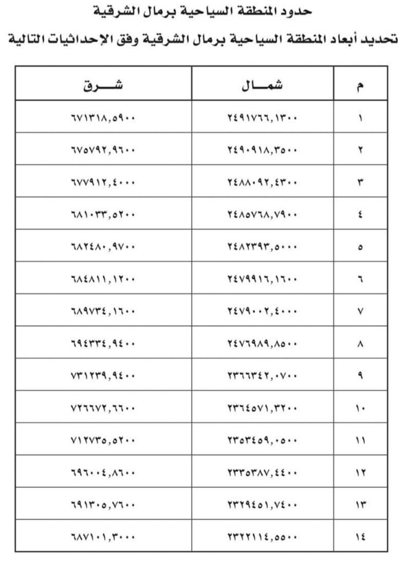 قرار جديد: رمال الشرقية منطقة سياحية وتحديد إحداثياتها