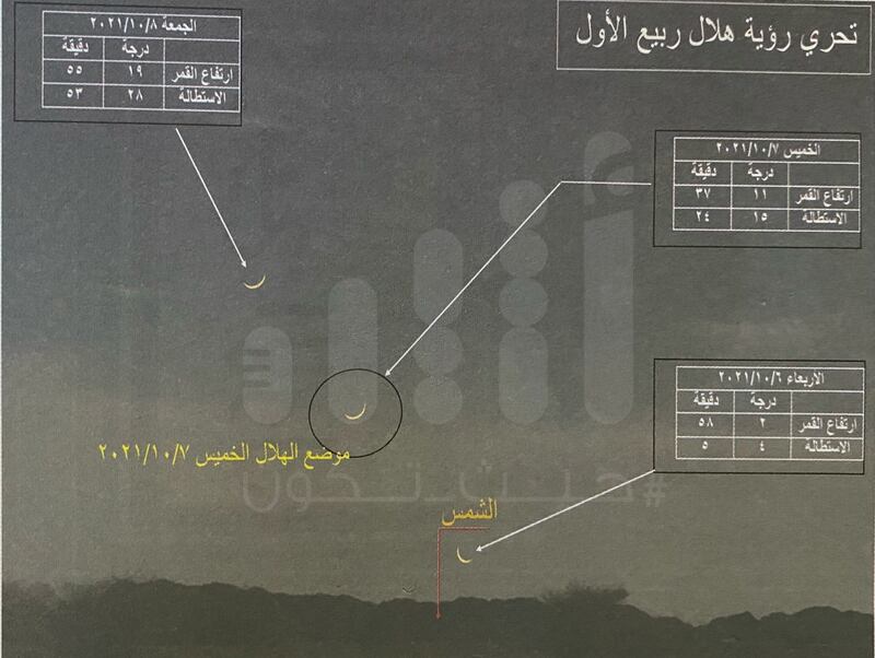 إجازتان قادمتان؛ فمتى سيكون موعدهما؟