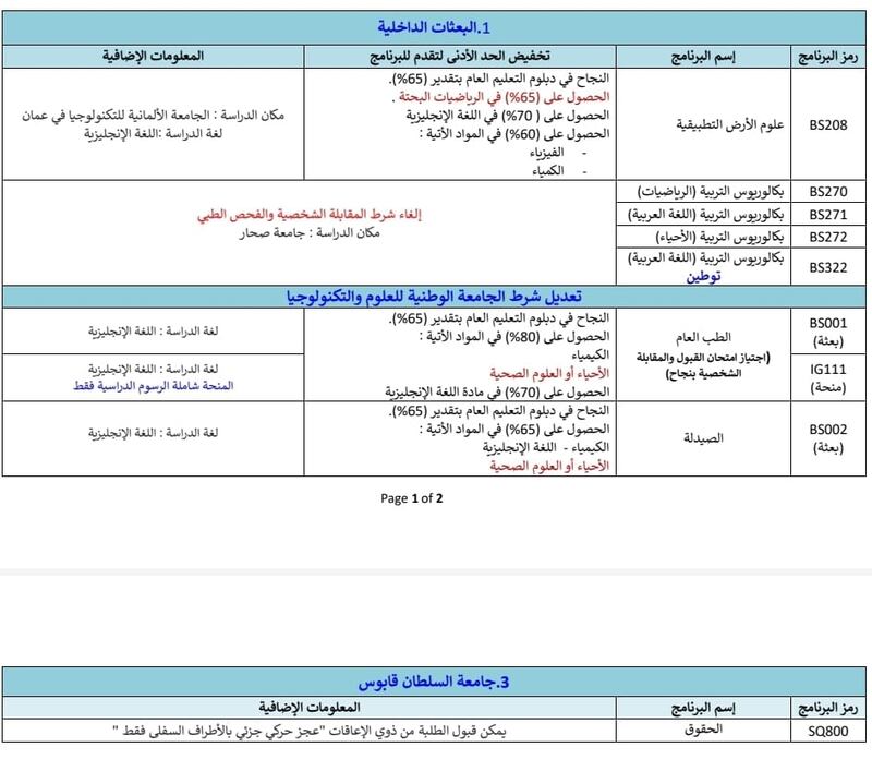 عزيزنا الطالب: تعديل جديد في البرامج الدراسية
