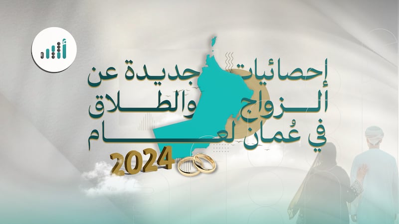 إحصائيات جديدة عن الزواج والطلاق: أكثر من 3600 حالة زواج بين عُماني ووافدة
