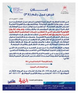 ملحق جديد به 98 فرصة وظيفية