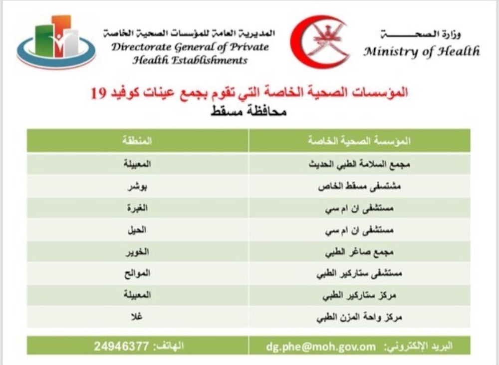 الإعلان عن أسعار 3 فحوصات لكورونا وأماكن وجودها