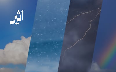 إذا كنت تخطط لجدولك خلال الأشهر القادمة: هذه ملامح الطقس المتوقعة حتى أبريل