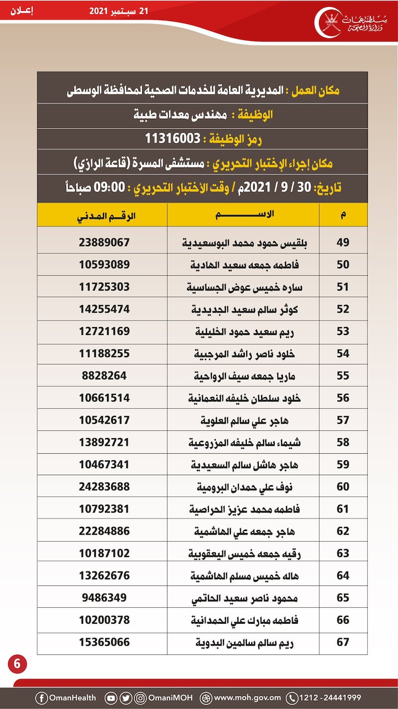 الصحة تصدر إعلانًا لمواطنين تقدموا لشغل 3 وظائف مُعلن عنها