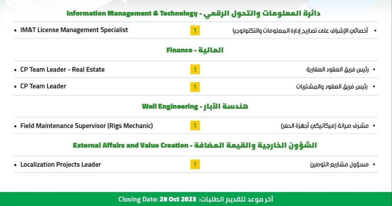 5 وظائف جديدة لدى تنمية نفط عمان