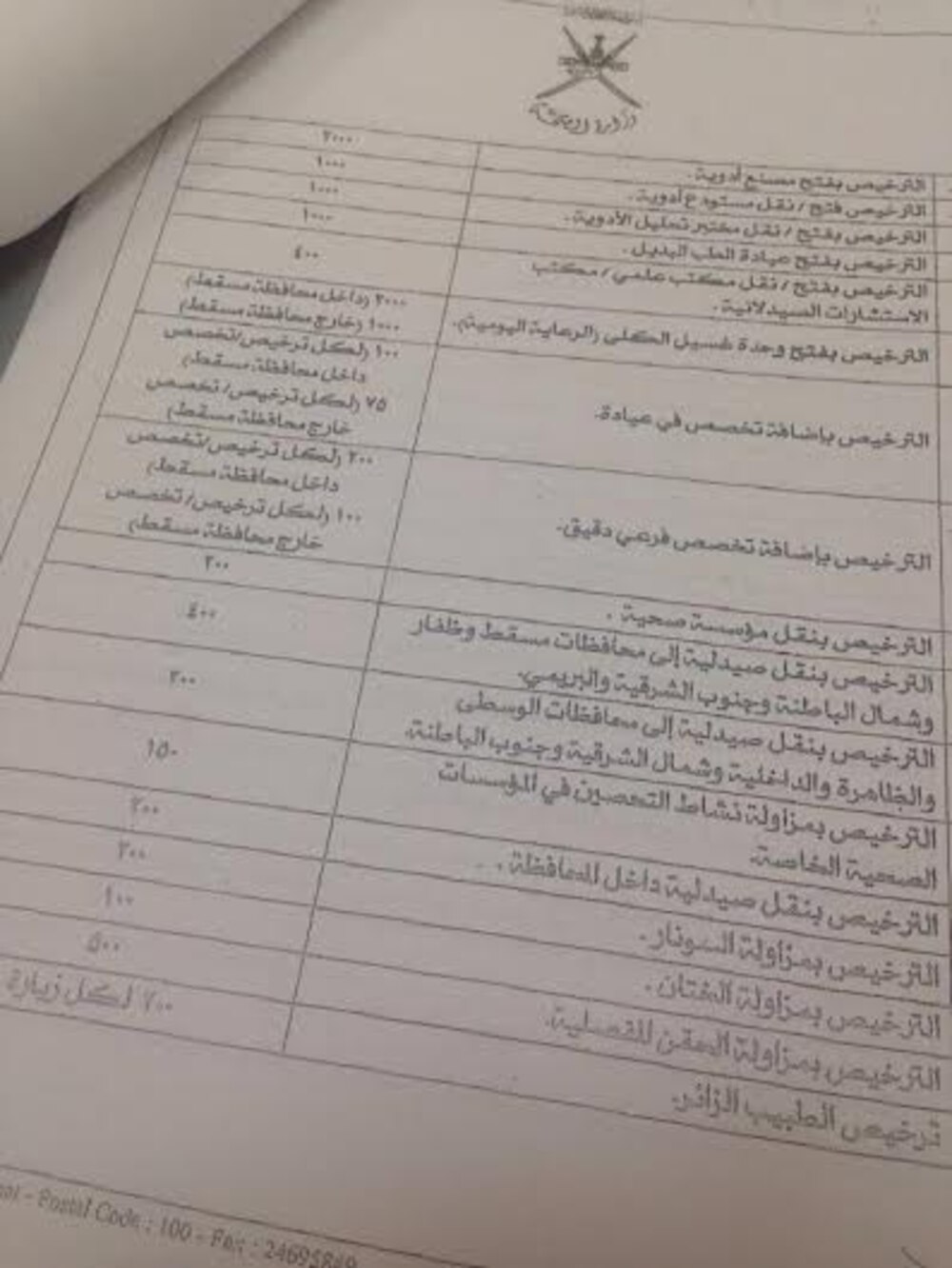 تحديد رسوم الخدمات لوزارة الصحة