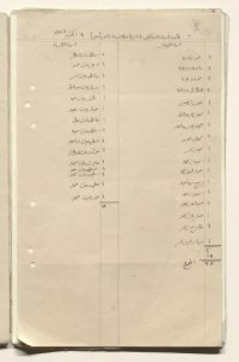 تفاصيل الجزر التي عادت ملكيتها للسلطنة بعد 113 عامًا من إهدائها