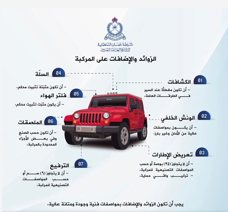 7 إضافات لسيارات الدفع الرباعي سمحت بها الشرطة؛ فهل جربت أحدها؟