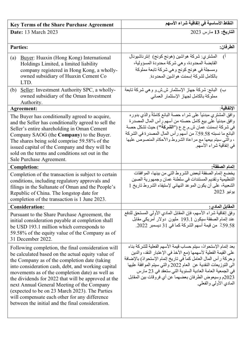 بعد إعلان جهاز الاستثمار: “إسمنت عمان” توضح حول بيع الأسهم فيها