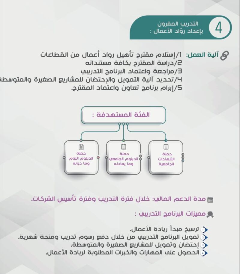 ‎4 مسارات للتدريب تقدمها لك وزارة العمل؛ فكيف تستفيد منها؟