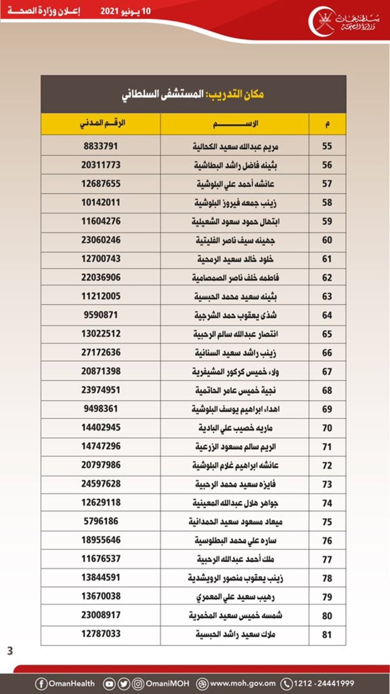الصحة تصدر إعلانًا لمواطنين تقدموا لشغل وظيفة تمريضية