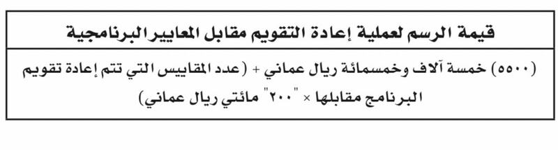 تحديد رسوم لإحدى خدمات الهيئة العمانية للاعتماد الأكاديمي وضمان جودة التعليم
