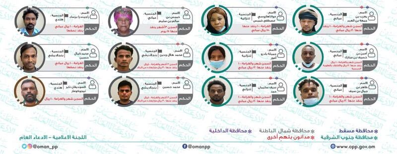 أحكام جديدة ضد مخالفين لقرارات اللجنة العليا