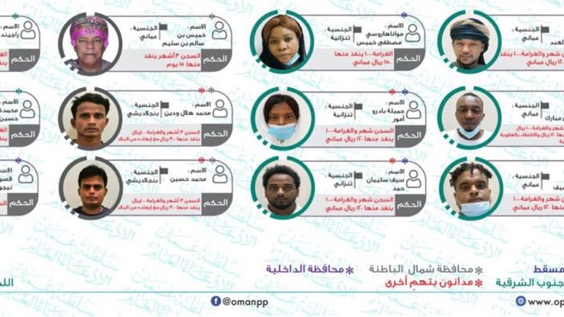 أحكام جديدة ضد مخالفين لقرارات اللجنة العليا
