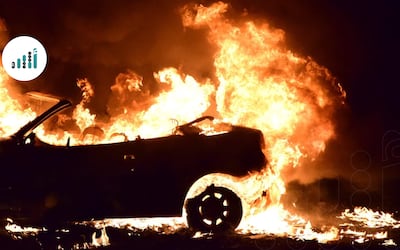 أكثر من 1000 حريق مركبة في عام واحد، والإهمال أحد الأسباب