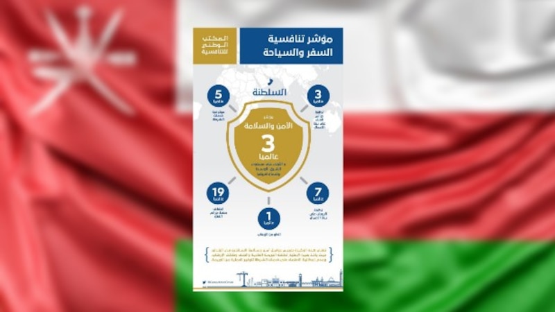 موسى الفرعي يكتب: المنهج السلطاني هو الصواب