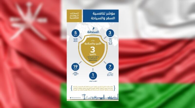 موسى الفرعي يكتب: المنهج السلطاني هو الصواب