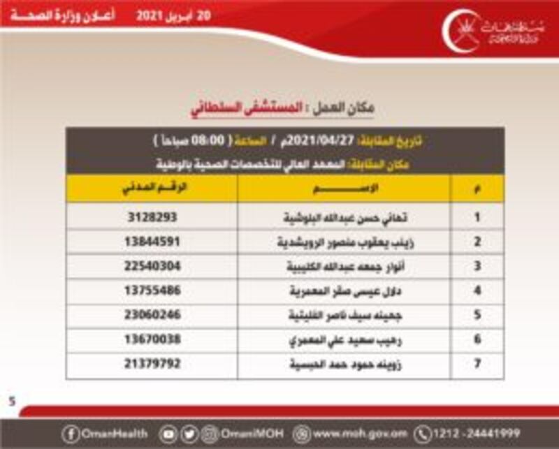 بالأسماء: الإعلان عن مقابلات لوظيفة ممرض