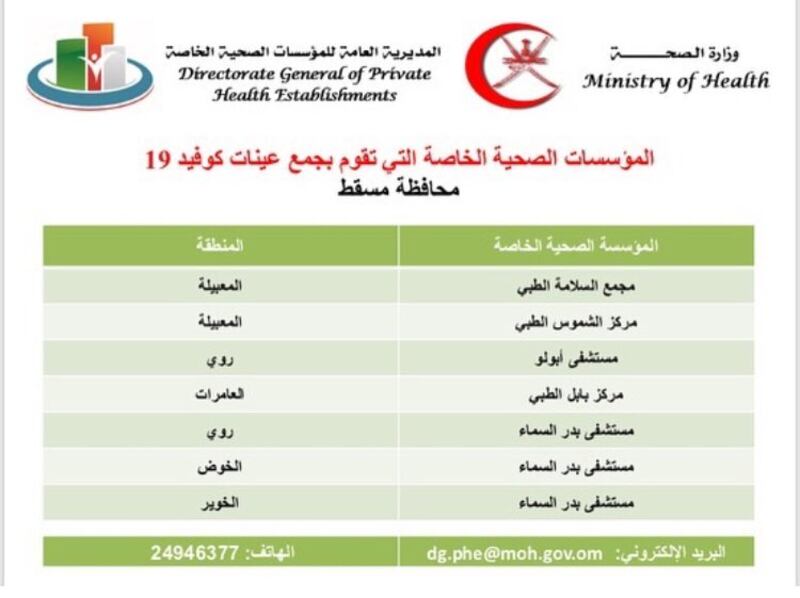 الإعلان عن أسعار 3 فحوصات لكورونا وأماكن وجودها