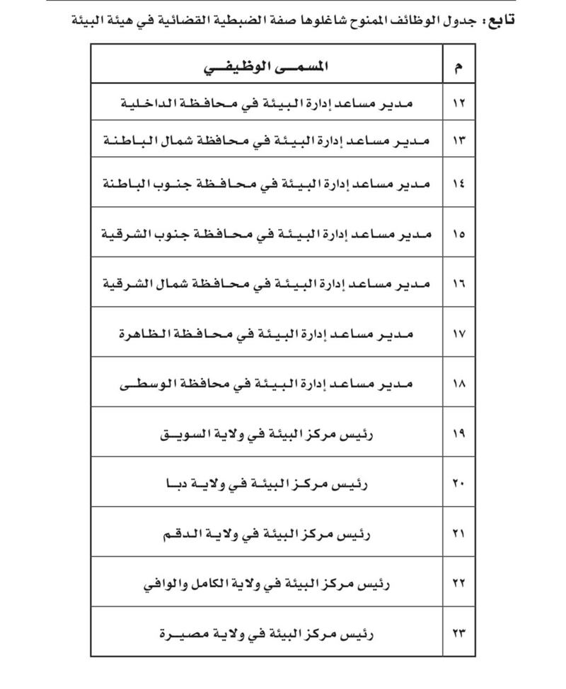 تخويل صفة الضبطية القضائية لموظفين في “البيئة”