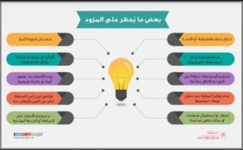 صفحة المستهلك: رواد أعمال وتجّار يسردون قصص نجاحهم ويشيدون بأدوار “حماية المستهلك”