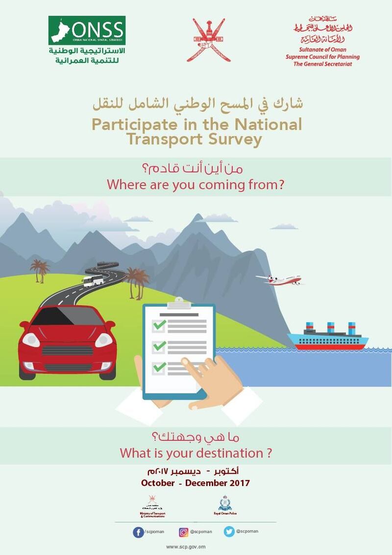 الأسبوع القادم.. انطلاق برنامج المسح الوطني الشامل لقطاع النقل لإعداد الاستراتيجية الوطنية للتنمية العمرانية